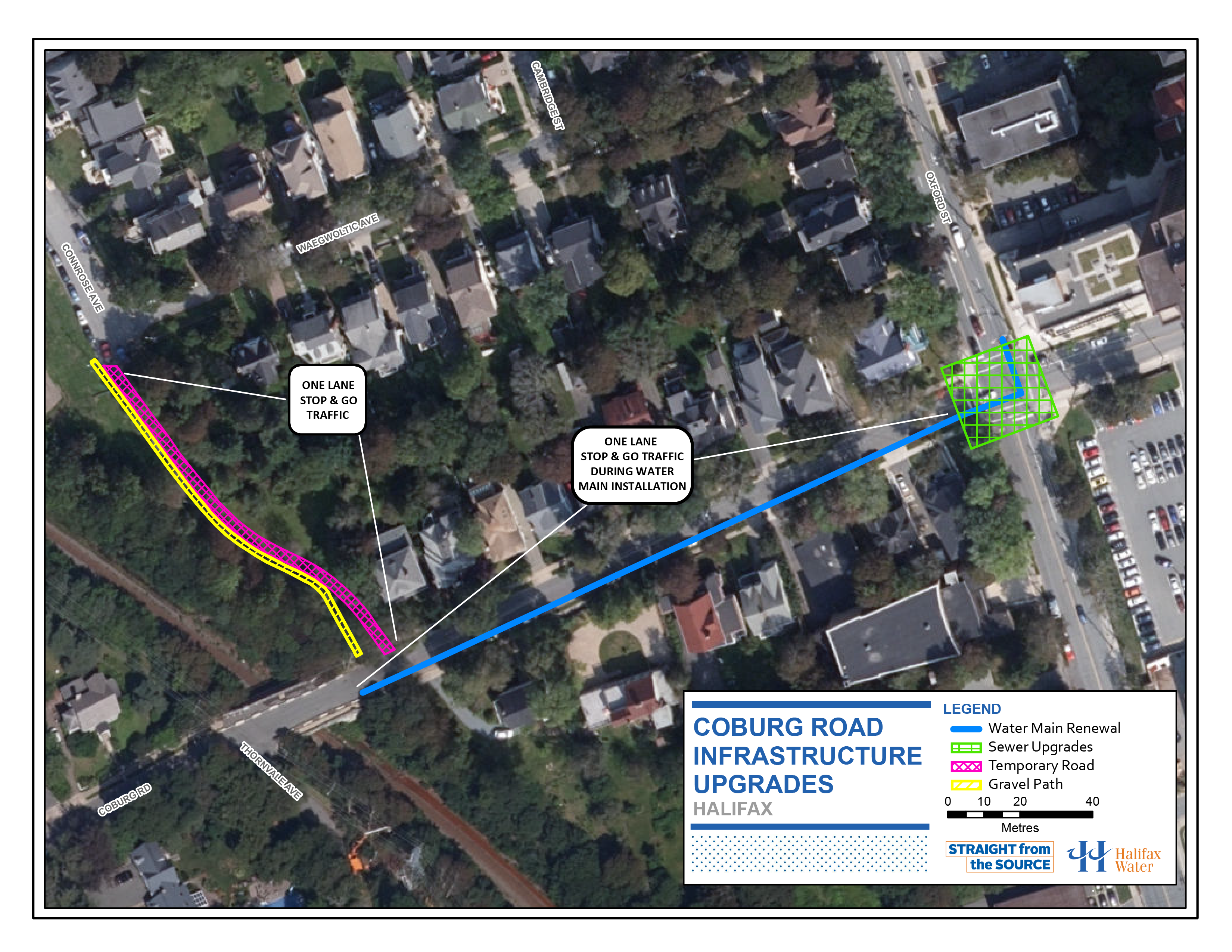 Coburg Road Infrastructure Upgrades Halifax Water
